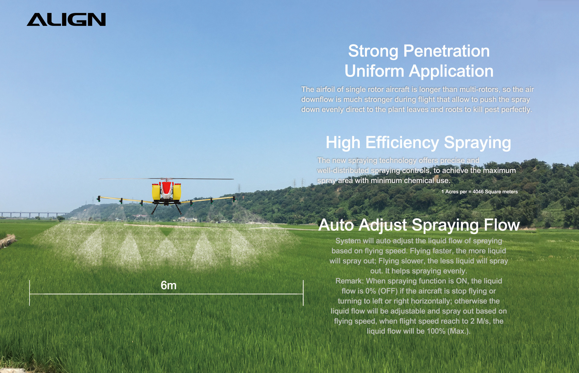 Zenport ALIGN E1 V2 Agricultural Helicopter Crop Spraying Drone Combo, Battery Powered, Two-Blade Rotor