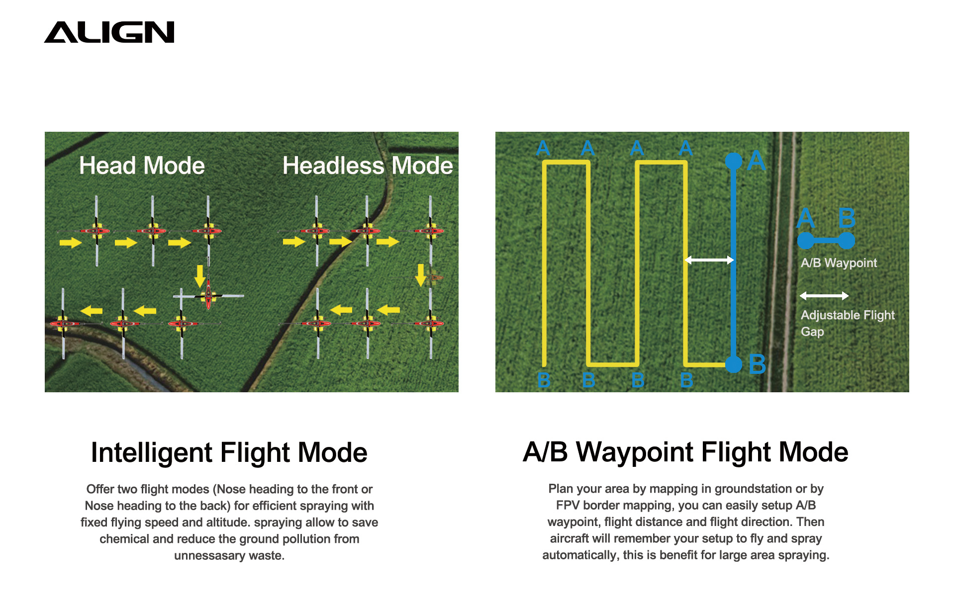 ALIGN E1 V2 Agricultural Helicopter Drone Combo (Two-Blade Rotor Head)